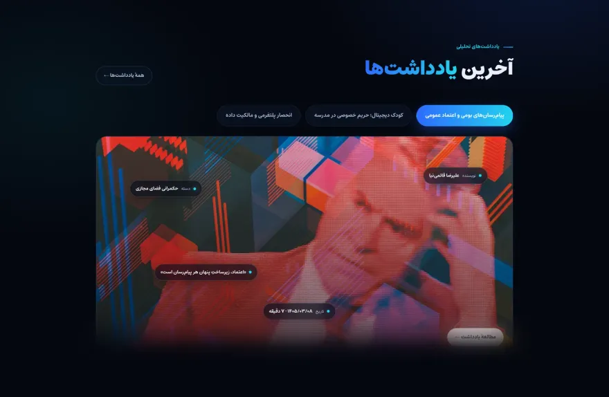 مرجع پژوهشی، بدون پورتال درخور