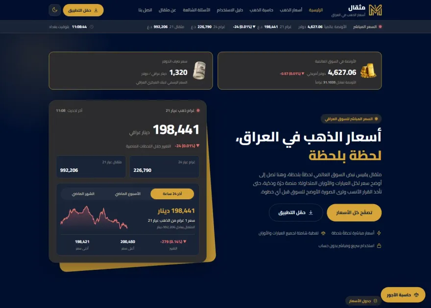 قیمت طلا لحظهای است، ابزار اعلامش نبود